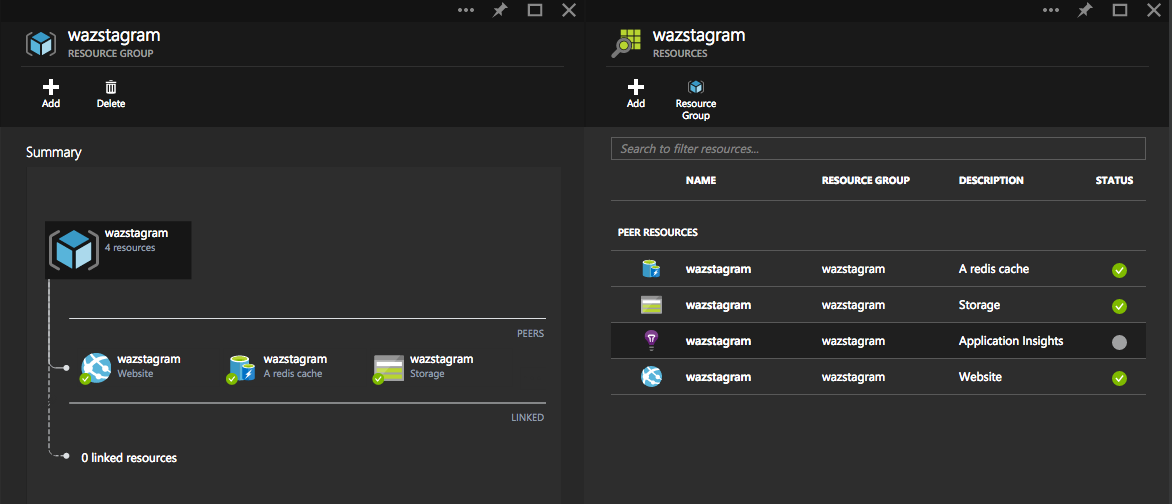 &quot;Using a resource group makes it easier to organize services&quot;