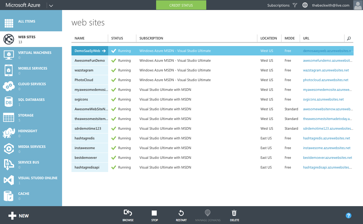 The current Azure portal, in all of it&#39;s blue glory
