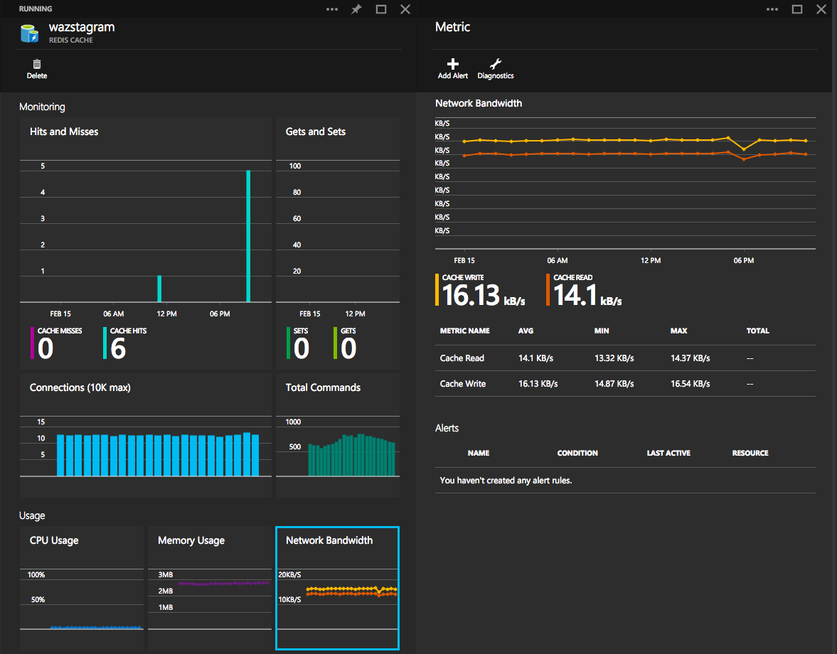 "monitoring and metrics"